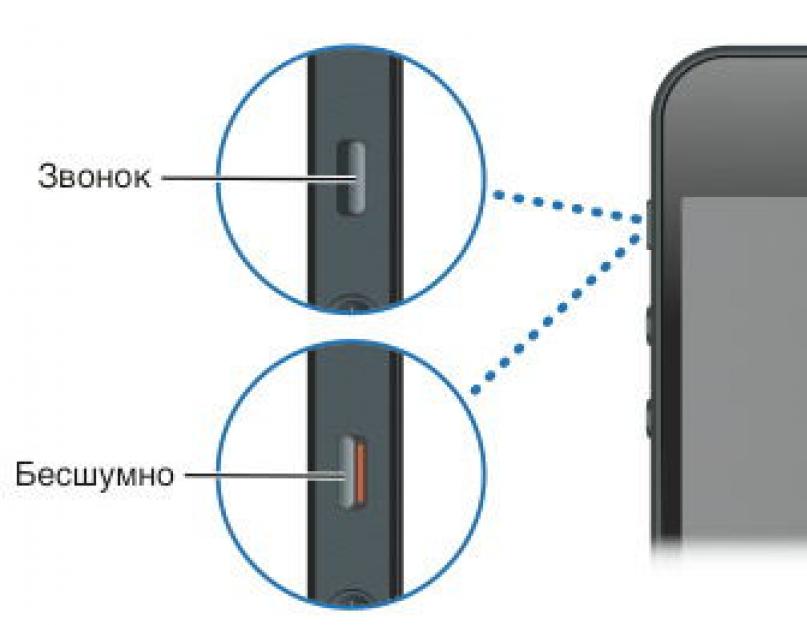 Почему карта не работает через чехол