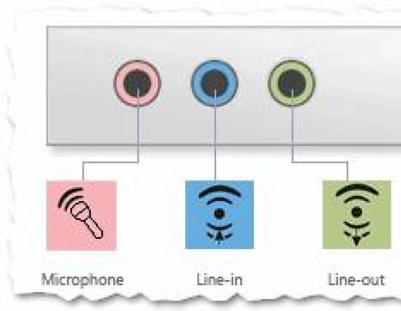 Как подключить наушники с гарнитурой к компьютеру. Подключение для 