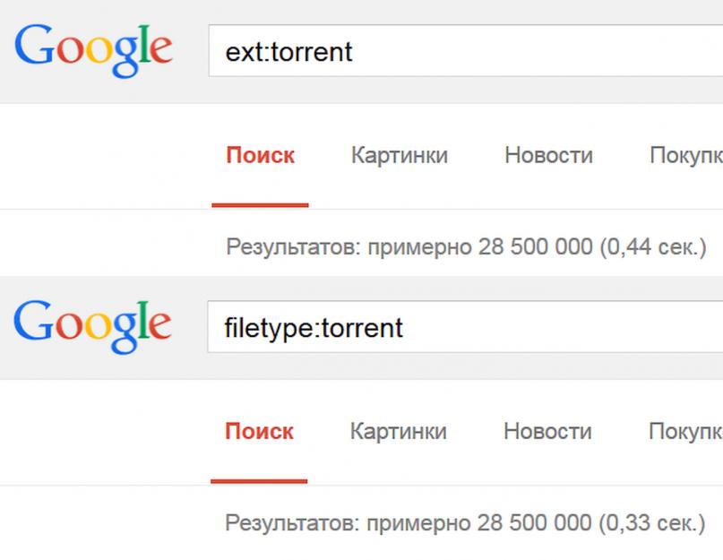 Операторы поисковой системы Google. Как защитить себя от взлома через Google