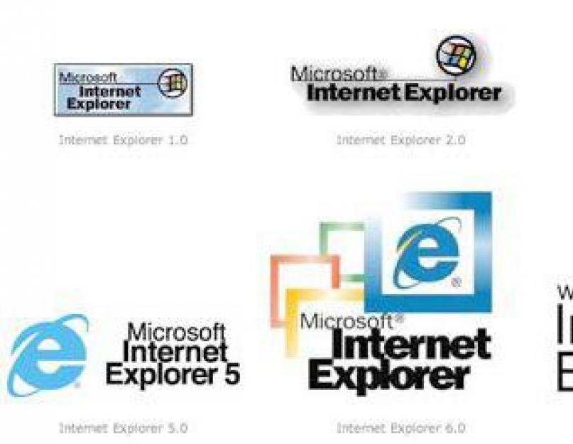 Протокол TLS в Internet Explorer. Internet Explorer (Интернет Эксплорер) — самый безопасный браузер