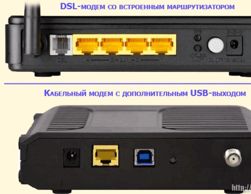 Как настроить Wi Fi роутер NETGEAR JWNR2000 c соединением по типу PPPoE. Как установить и настроить WiFi роутер — от А до Я