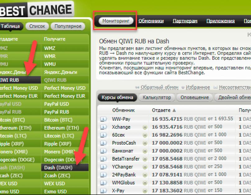 Мониторинг обменников криптовалюты. Что такое мониторинг обменных пунктов (мониторинг обменников)?. Обмен криптовалюты bestchange. Фейк bestchange.