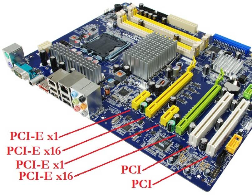 Интерфейс PCI-Express, его основные характеристики и обратная совместимость. PCI Express-что это такое и основные характеристики