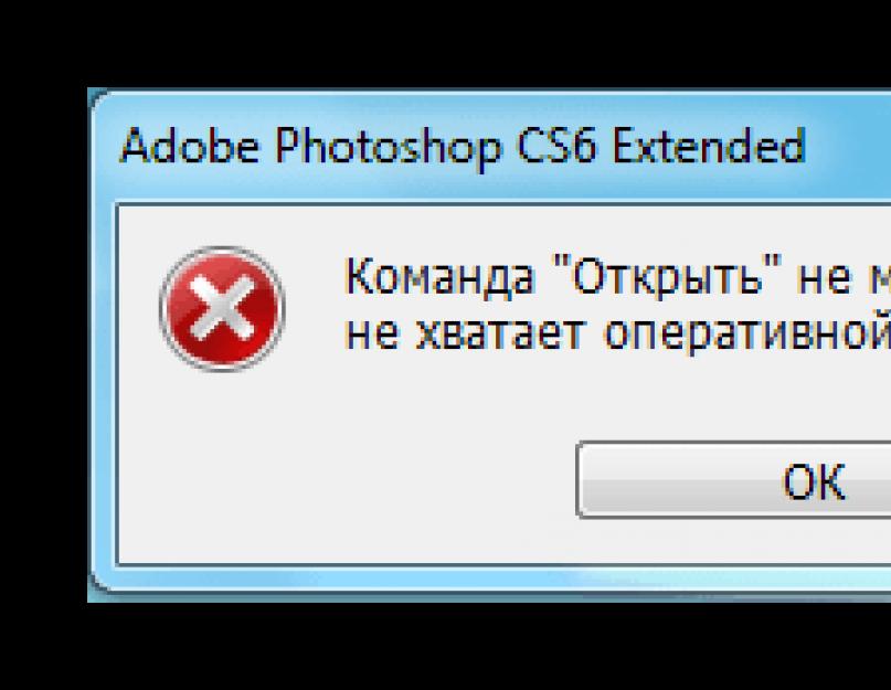 Фотошоп не хватает памяти. Оптимизация производительности приложения Photoshop CC