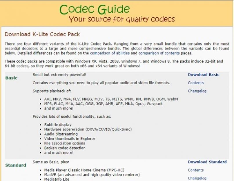 Установить, удалить или обновить кодеки – это просто! Где скачать и как установить K-Lite Codec Pack на компьютер K lite codec pack какой лучше установить. 