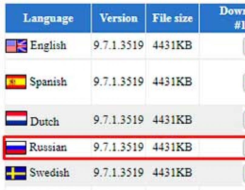 Запись образа с помощью ultraiso на флешку. Записать образ на флешку ultraiso: делаем сложное простым