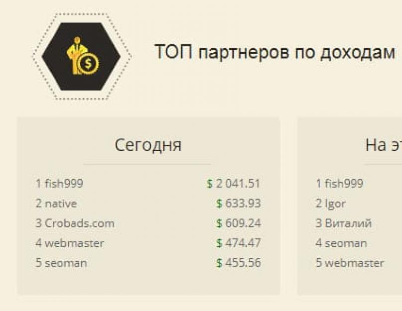 Где заработать на партнерских программах. Видео – Выгодные партнерские программы