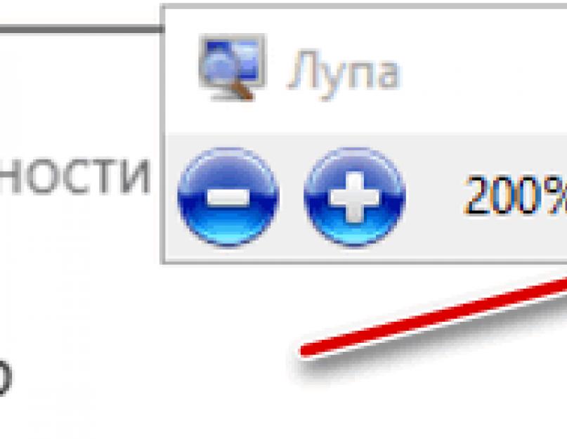Как пользоваться экранной лупой. Настройка экранной лупы