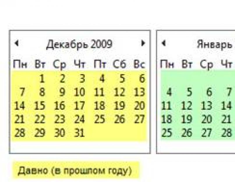 Как найти последние созданные папки. Простой поиск недавно измененных файлов в Windows