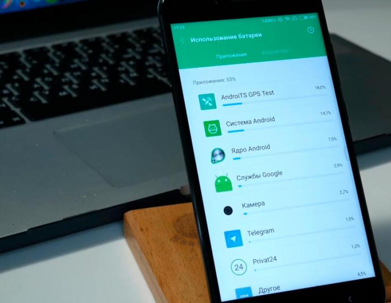 Быстрая разрядка смартфона. Почему быстро разряжается телефон на Андроид? Основные правила правильной зарядки смартфона