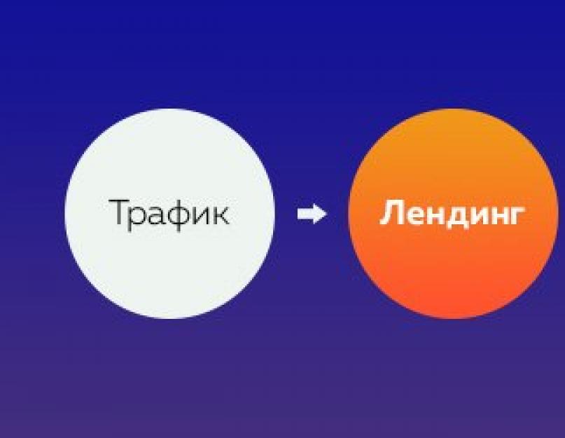 Что такое лендинг пейдж? Виды лендинга, цель landing page — как создать лэндинг бесплатно. Как продает лендинг