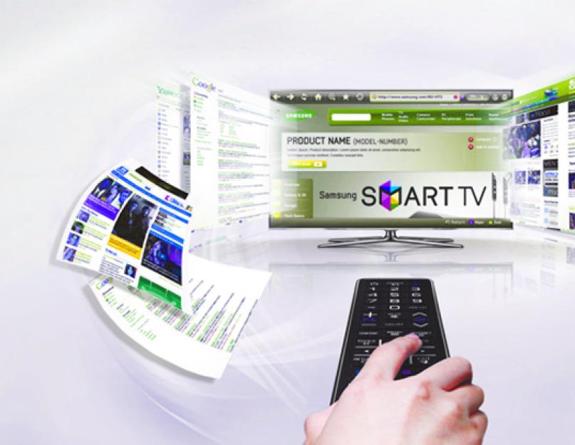 Что означает смарт телевизор. Телевизоры Smart TV. Как выбрать «умный» телевизор