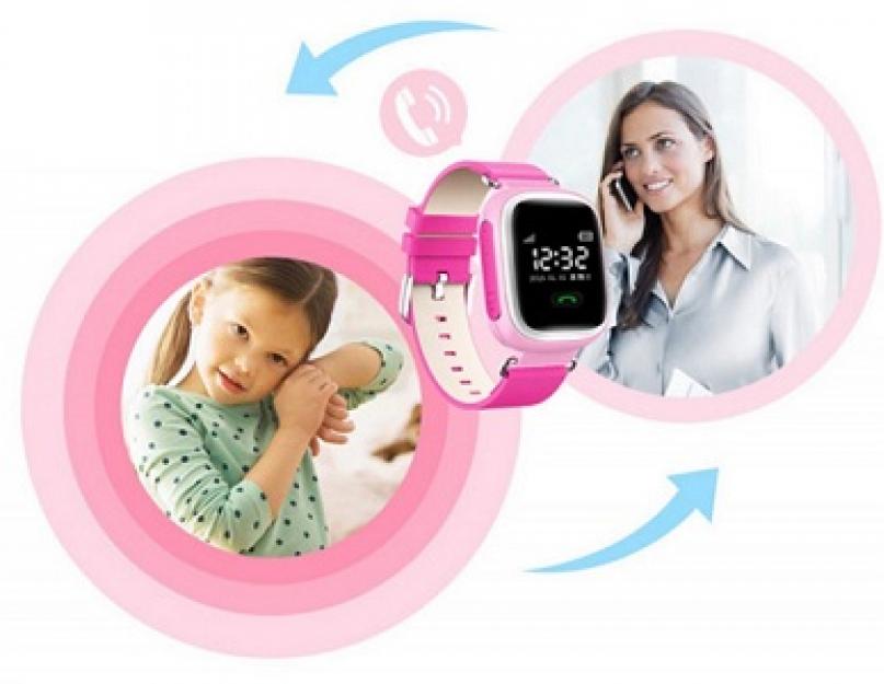 Часы q100 обзор. Часы Smart Baby Watch Q100