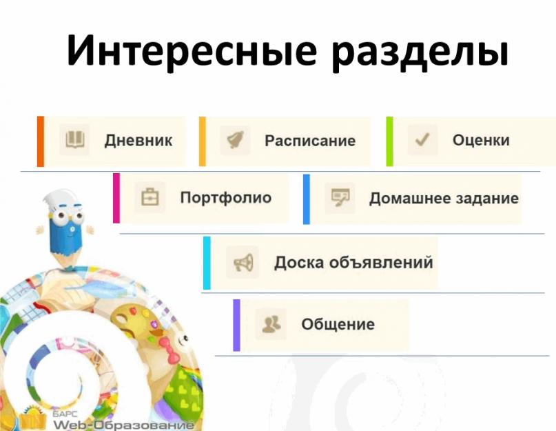 Барс.web – электронная школа. Веб образование тюменской области