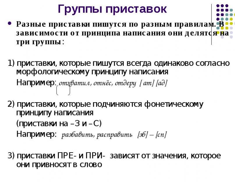 Приставки перед звонкими и глухими согласными. Г) Доведение действия до конца. приставки, которые пишутся всегда одинаково согласно морфологическому принципу написания