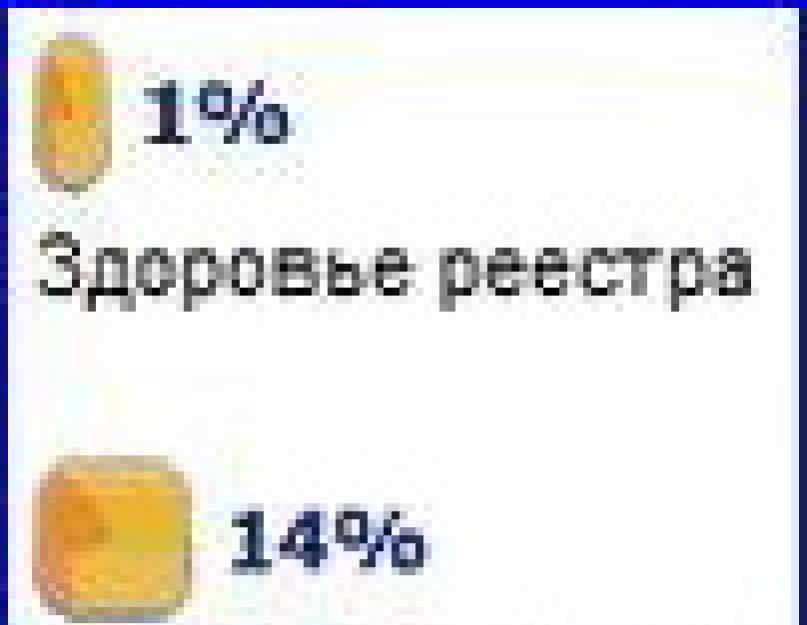 Какой программой чистить реестр windows 7. Подробная инструкция по чистке реестра. Ручная чистка – риск